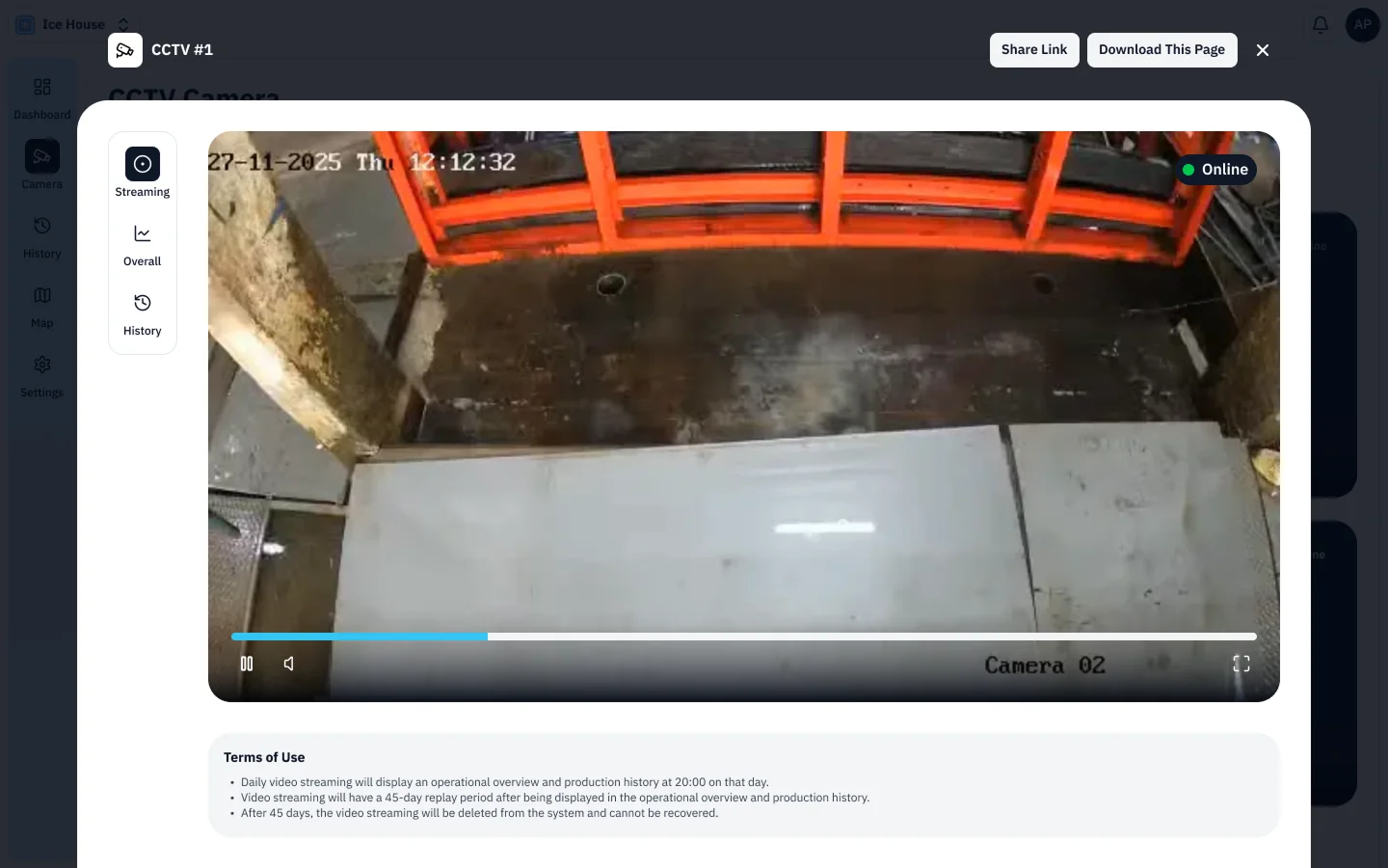 Ice Plant Monitoring Dashboard