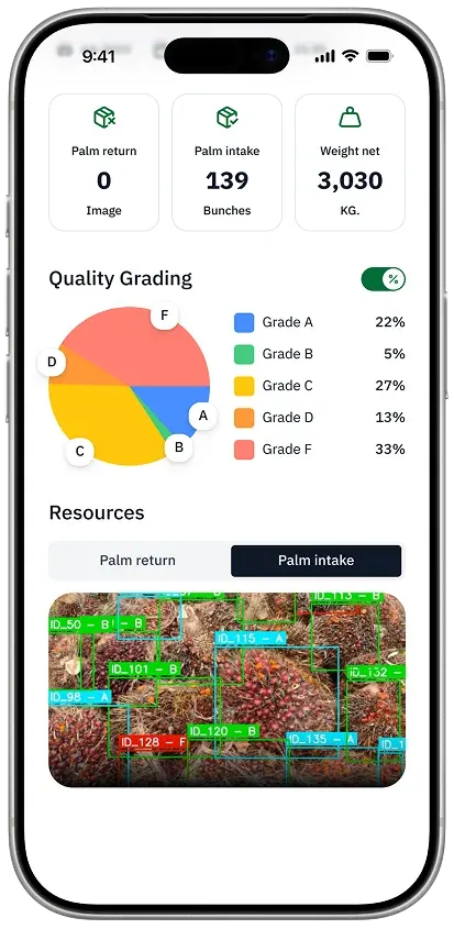 Get analysis result