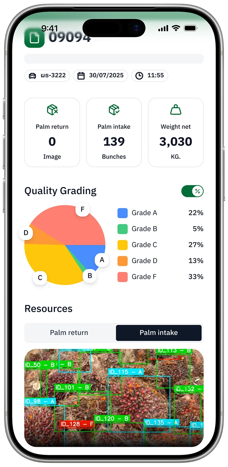 Palm Detection